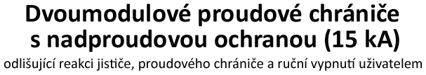 Dvoumodulov proudov chrnie s nadproudovou ochranou (15 kA): Technick parametry