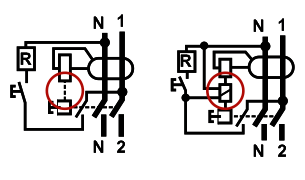 Schma elektronickho a magnetickho proudovho chrnie