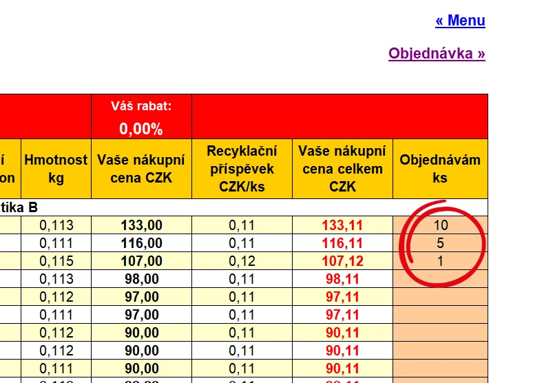 Počet kusů u objednávaných výrobků